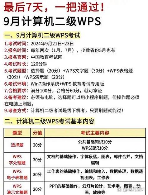 計(jì)算機(jī)二級(jí)考試 程序設(shè)計(jì)、辦公軟件、數(shù)據(jù)庫(kù)……你知道怎么選嗎？